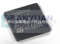 STM32H743ZIT6